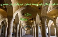 دانلود رایگان پاورپوینت درونگرای در معماری