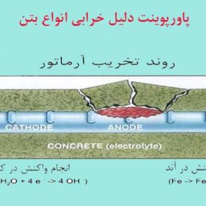 دانلود کاملترین پاورپوینت خرابی انواع بتن در محیط آبی