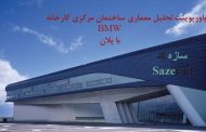 پاورپوینت تحلیل ساختمان مرکزی BMW با پلان