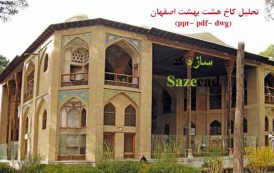 تحلیل کاخ هشت بهشت اصفهان (پاورپوینت+ pdf+ اتوکد)
